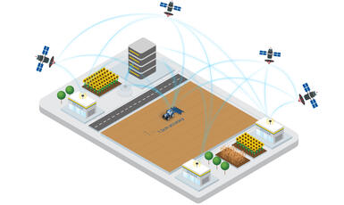 PLM RTK+