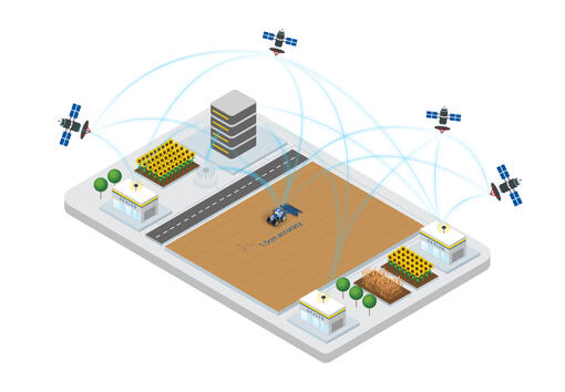 PLM RTK+